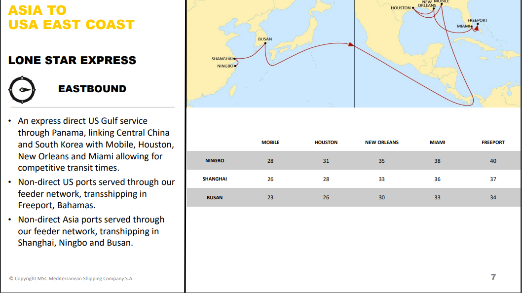LONE STAR EXPRESS MSC San Logistics Limited